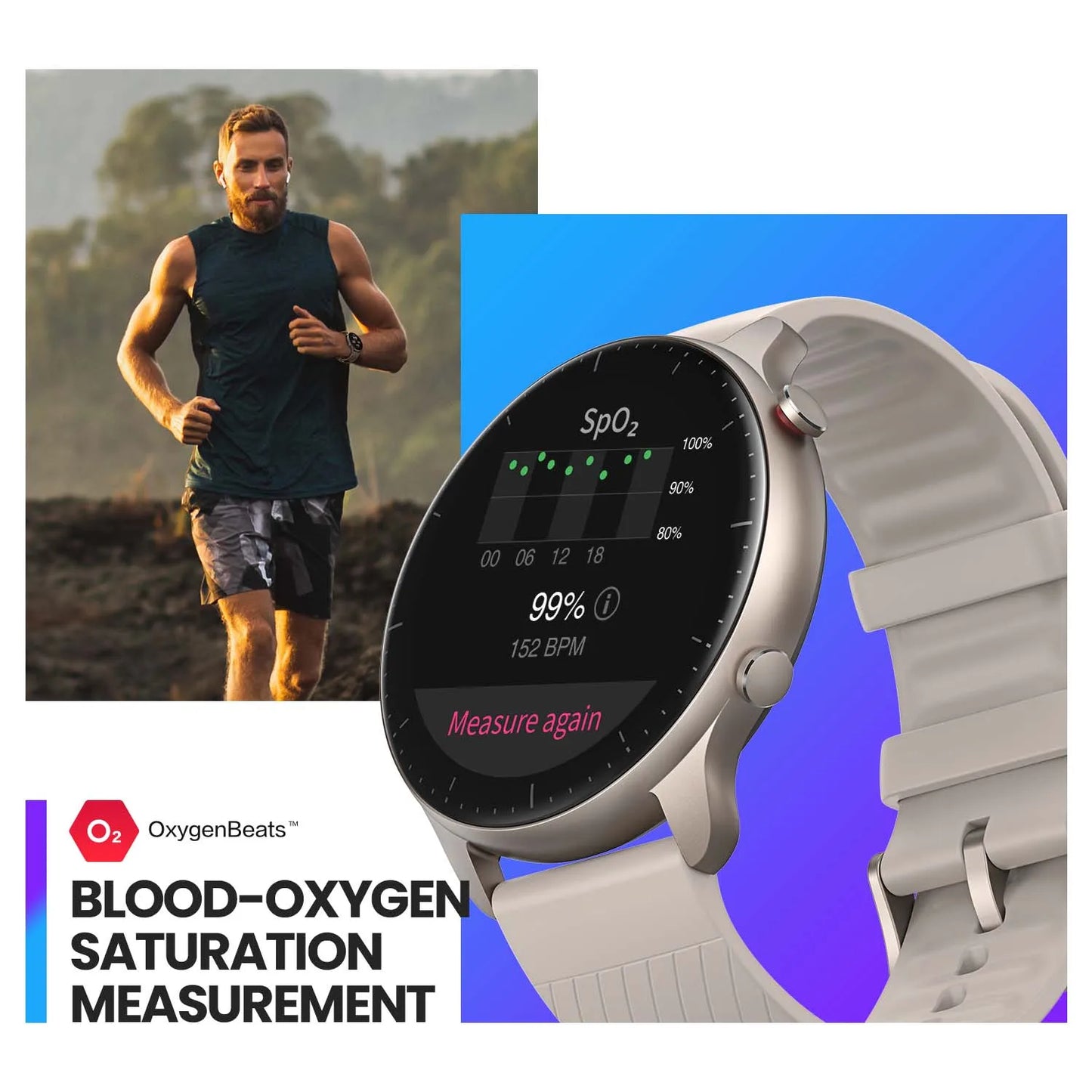 [New Version] Amazfit GTR 2